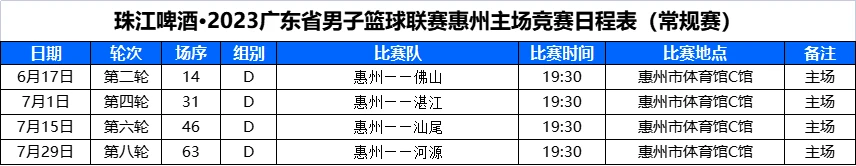 义务篮球训练的最佳实践方案_0